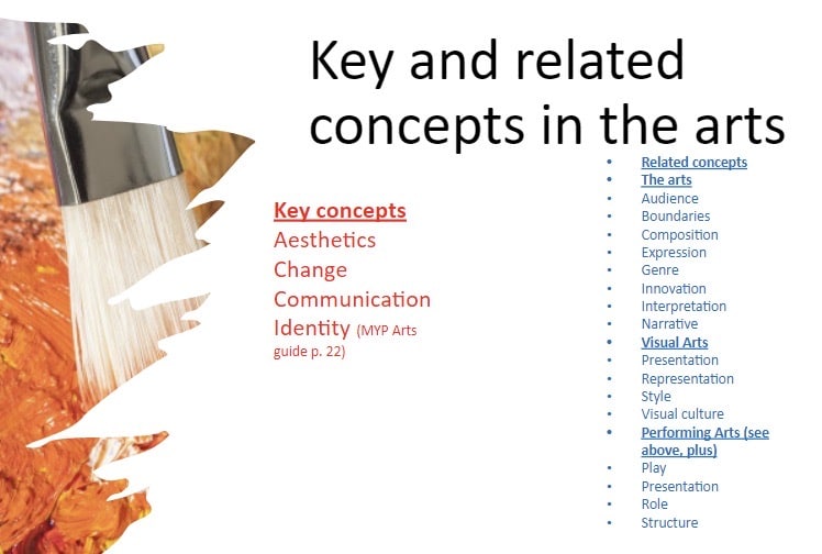 MYP Key and related concepts